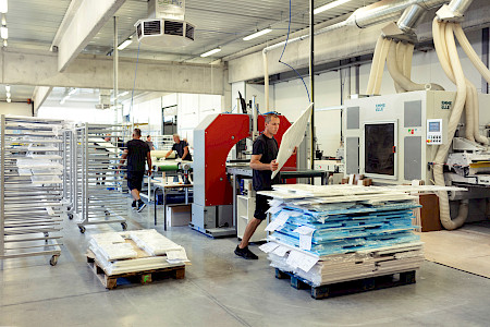 Von der Planung bis zur Produktion